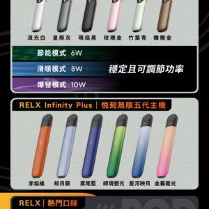 Relx主機六代 悅刻  無限六代 倉別(55)